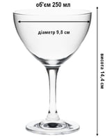 Бокал для коктейлю Rona Martini серія Classic Cocktails 65150800, фото №1, інтернет-магазин харчового обладнання Систем4