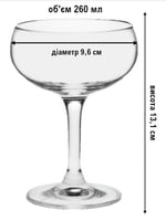 Келих для шампанського/коктейлю Rona серія Classic Cocktails 65152800, фото №3, інтернет-магазин харчового обладнання Систем4
