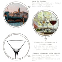Келих для мартіні 190 мл Pasabahce BISTRO 44410, фото №6, інтернет-магазин харчового обладнання Систем4