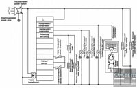 Стол холодильный  Bartscher 110.709, фото №3, интернет-магазин пищевого оборудования Систем4