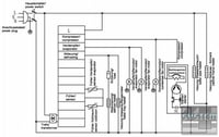 Стол холодильный  Bartscher 110.710, фото №3, интернет-магазин пищевого оборудования Систем4