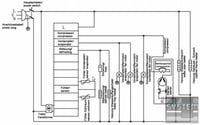 Стол холодильный  Bartscher 110.711, фото №4, интернет-магазин пищевого оборудования Систем4