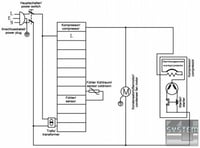 Стол холодильный  Bartscher 110.711, фото №5, интернет-магазин пищевого оборудования Систем4