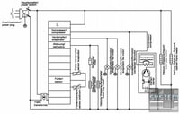 Стол холодильный  Bartscher 110.712, фото №4, интернет-магазин пищевого оборудования Систем4