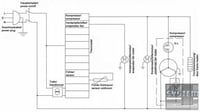 Стол холодильный  Bartscher 110.307, фото №4, интернет-магазин пищевого оборудования Систем4