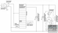 Стол холодильный  Bartscher 110.306, фото №4, интернет-магазин пищевого оборудования Систем4