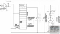 Стол холодильный  Bartscher 110.303, фото №4, интернет-магазин пищевого оборудования Систем4