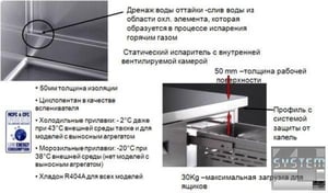 Холодильный стол Electrolux HB4CU, фото №5, интернет-магазин пищевого оборудования Систем4