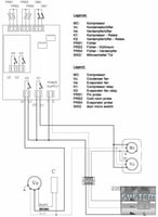 Шкаф шокового охлаждения и заморозки (Шокфростер) Bartscher AL 2 700.602, фото №3, интернет-магазин пищевого оборудования Систем4