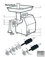 Электромясорубка Kuechenbach MG-12, фото №6, интернет-магазин пищевого оборудования Систем4