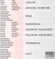 Электромясорубка Fimar 32/TN 1ph, фото №3, интернет-магазин пищевого оборудования Систем4