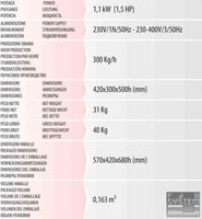 Электромясорубка Fimar 22/TS 1ph, фото №2, интернет-магазин пищевого оборудования Систем4