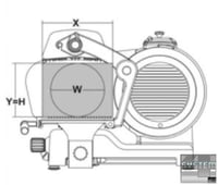 Слайсер Sirman Leonardo VCO 250 AS, фото №4, интернет-магазин пищевого оборудования Систем4