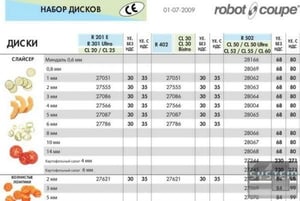 Овощерезка ROBOT-COUPE CL 25, фото №8, интернет-магазин пищевого оборудования Систем4