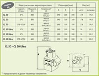 Овочерізка ROBOT-COUPE CL 50, фото №9, інтернет-магазин харчового обладнання Систем4