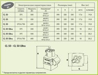 Овочерізка ROBOT-COUPE CL 50, фото №6, інтернет-магазин харчового обладнання Систем4