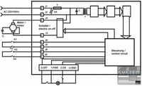 Овощерезка Bartscher 120.325, фото №5, интернет-магазин пищевого оборудования Систем4