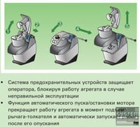 Овощерезка Electrolux TRS1V503, фото №7, интернет-магазин пищевого оборудования Систем4