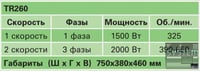 Овочерізка Electrolux TR260F2V38, фото №5, інтернет-магазин харчового обладнання Систем4