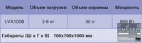 Овощемийна машина Electrolux LVA100D, фото №5, інтернет-магазин харчового обладнання Систем4