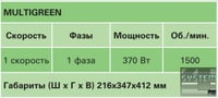 Кухонный процессор Electrolux MUGY, фото №4, интернет-магазин пищевого оборудования Систем4