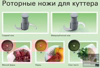 Куттер Electrolux KE120F, фото №9, интернет-магазин пищевого оборудования Систем4