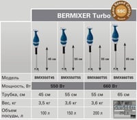 Ручной миксер Electrolux BMX660T55, фото №9, интернет-магазин пищевого оборудования Систем4