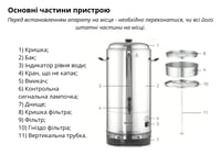 Кип'ятильник - кавоварка Hendi 211106, фото №5, інтернет-магазин харчового обладнання Систем4