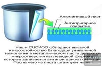 Рисоварка CUCKOO CR-1051, фото №2, інтернет-магазин харчового обладнання Систем4