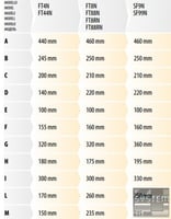 Фритюрница FIMAR FT/8N, фото №5, интернет-магазин пищевого оборудования Систем4