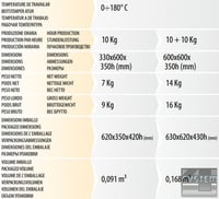 Фритюрниця FIMAR SF/9, фото №3, інтернет-магазин харчового обладнання Систем4
