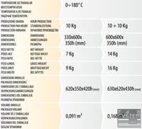 Фритюрница FIMAR SF/9, фото №3, интернет-магазин пищевого оборудования Систем4