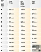 Фритюрниця FIMAR SF/9, фото №6, інтернет-магазин харчового обладнання Систем4