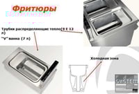 Фритюрница Angelo Po 1G0FR6G, фото №3, интернет-магазин пищевого оборудования Систем4