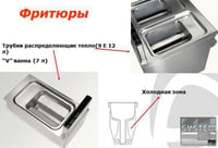 Фритюрница Angelo Po 1G0FR6G, фото №3, интернет-магазин пищевого оборудования Систем4