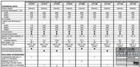 Фритюрница Electrolux E7FRED1BF0, фото №5, интернет-магазин пищевого оборудования Систем4