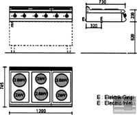 Плита INOKSAN 7KE 300, фото №2, интернет-магазин пищевого оборудования Систем4