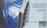 Холодильный шкаф SAGI HD130NN, фото №2, интернет-магазин пищевого оборудования Систем4