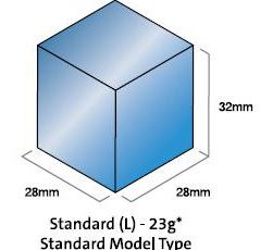 Размер кубика