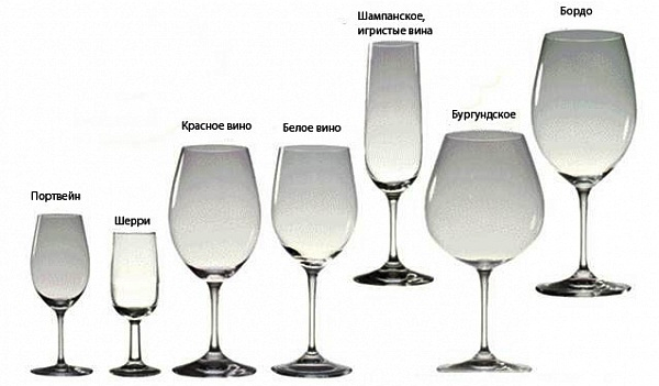 бокалы под вино